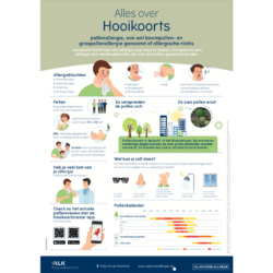 Infographic A4 hooikoorts download